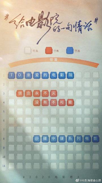 购买假乌克兰ID